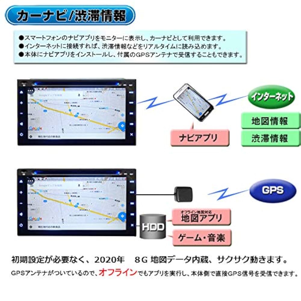 カーナビ VeneziabmwX3 GPS 51MatVYVZoL._UF350,350_QL50_.jpg